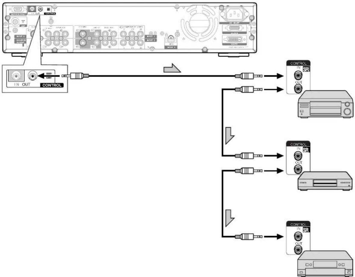 PIONEER PDP-R04G - 註 - 1