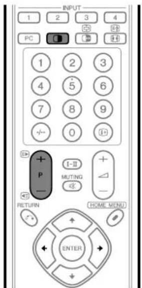 PIONEER PDP-R04G - División de la pantalla - 1