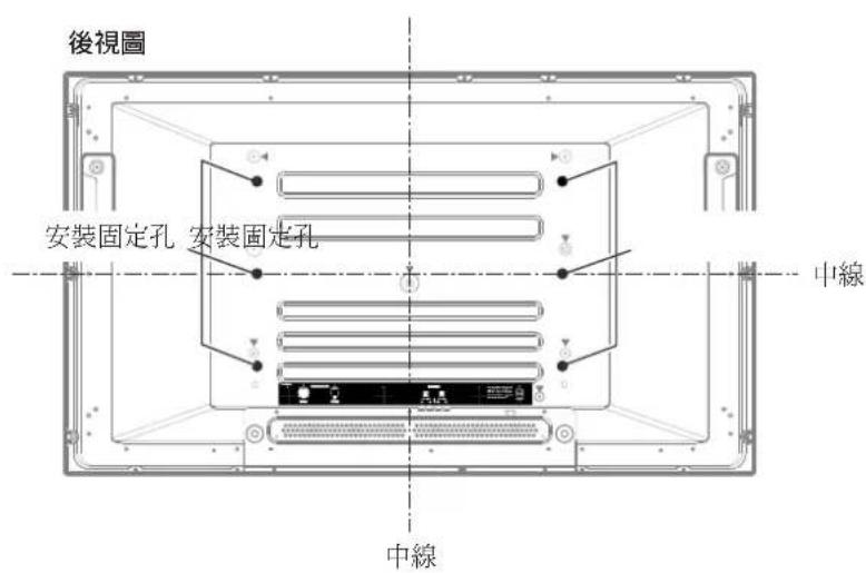 PIONEER PDP-R04G - 安裝其他部件時 - 1