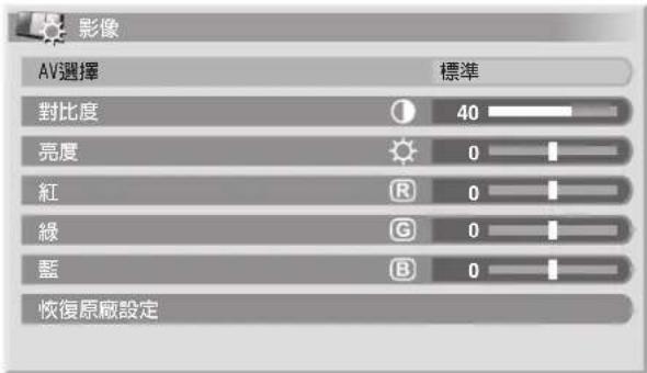 PIONEER PDP-R04G - 影像調整 - 3