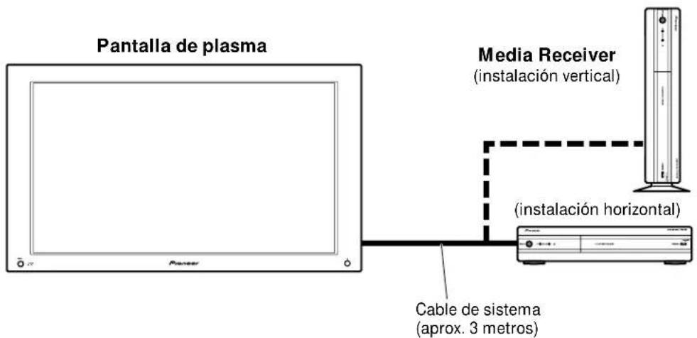 PIONEER PDP-R04G - Instalación del Media Receiver - 1