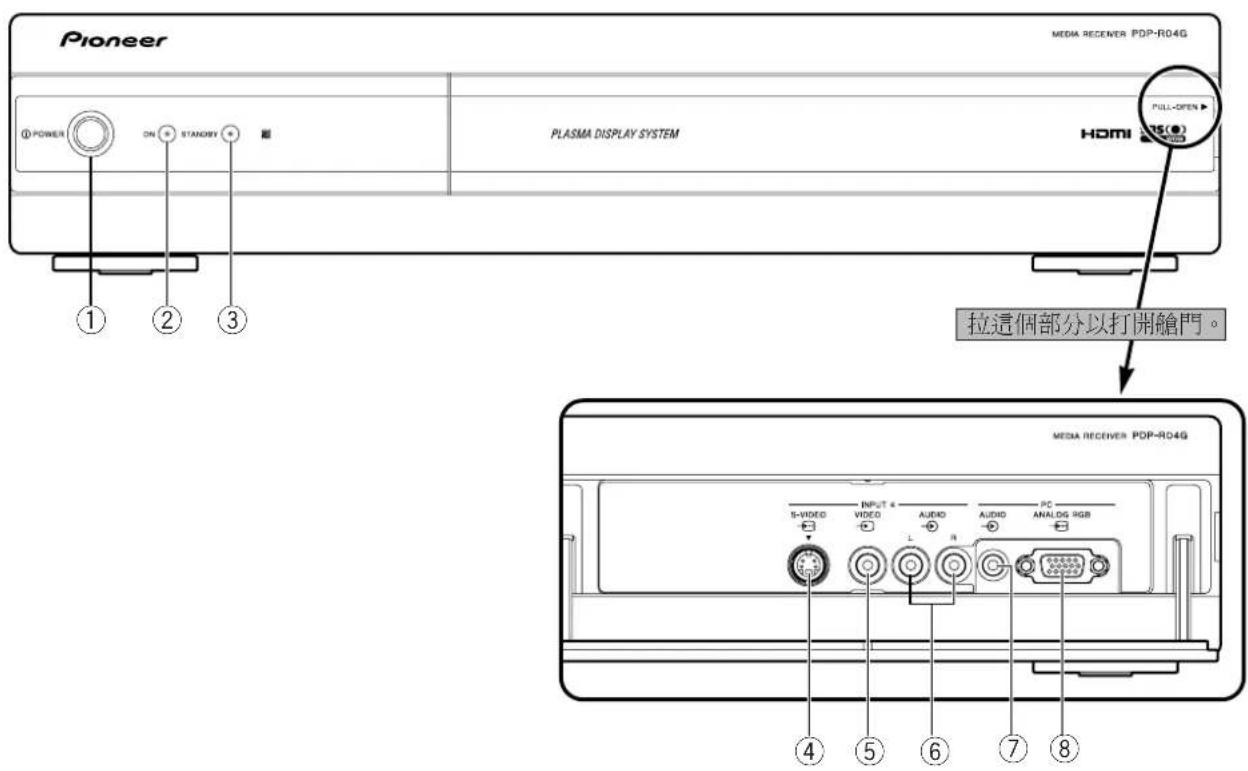 PIONEER PDP-R04G - 媒體接收器 - 1