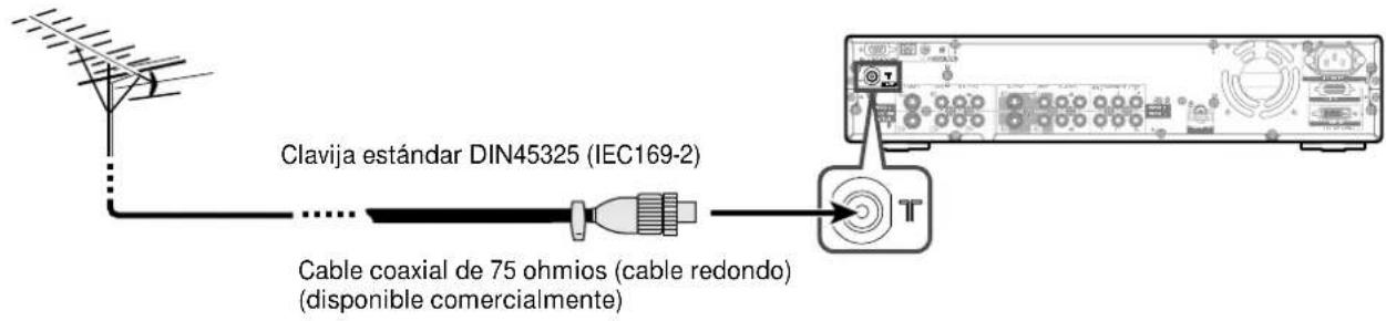 PIONEER PDP-R04G - Conexión a una antena - 1