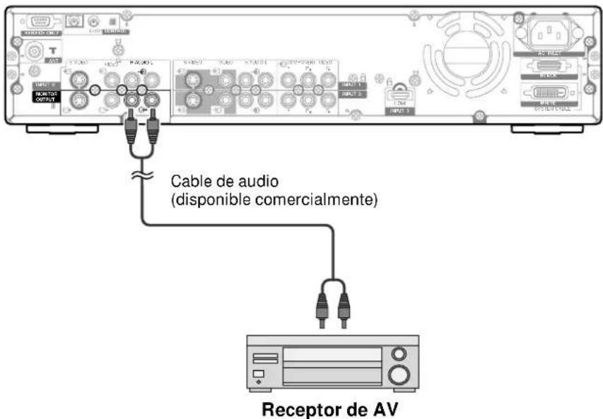 PIONEER PDP-R04G - PRECAUCIÓN - 9