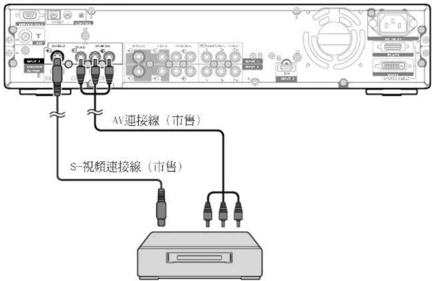 PIONEER PDP-R04G - 連接錄影機 - 1