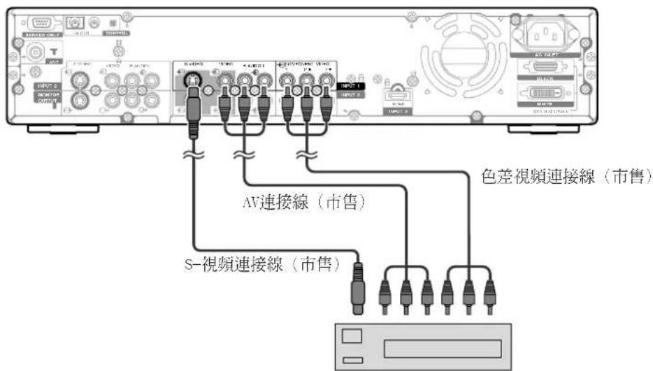 PIONEER PDP-R04G - 連接數位調諧器 - 1
