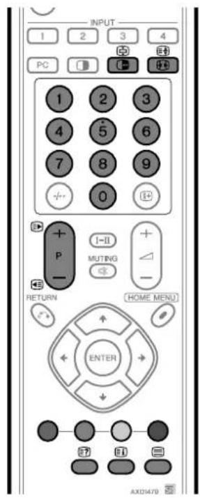 PIONEER PDP-R04G - O que é teletexto? - 1