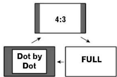 PIONEER PDP-R04G - Useful Adjustment Settings - 2