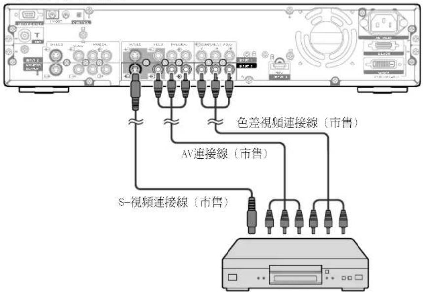 PIONEER PDP-R04G - 連接DVD放影機 - 1