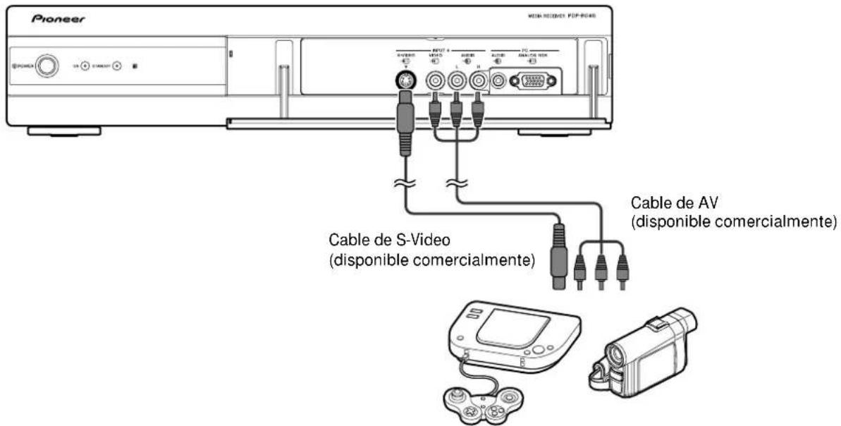 PIONEER PDP-R04G - PRECAUCIÓN - 7