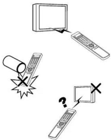 PIONEER PDP-R04G - Cautions regarding the remote control unit - 1