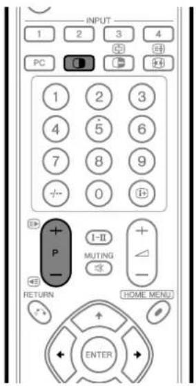 PIONEER PDP-R04G - Splitting the screen - 1