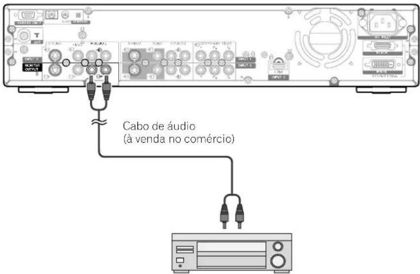 PIONEER PDP-R04G - Conexão de um equipamento de áudio - 1