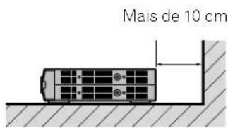 PIONEER PDP-R04G - ATENÇÃO - 3