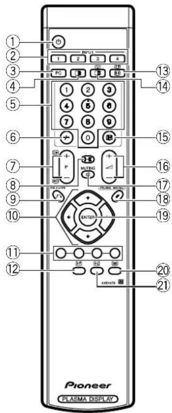 PIONEER PDP-R04G - Mando a distancia - 1