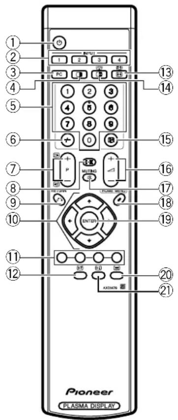 PIONEER PDP-R04G - Controle remoto - 1