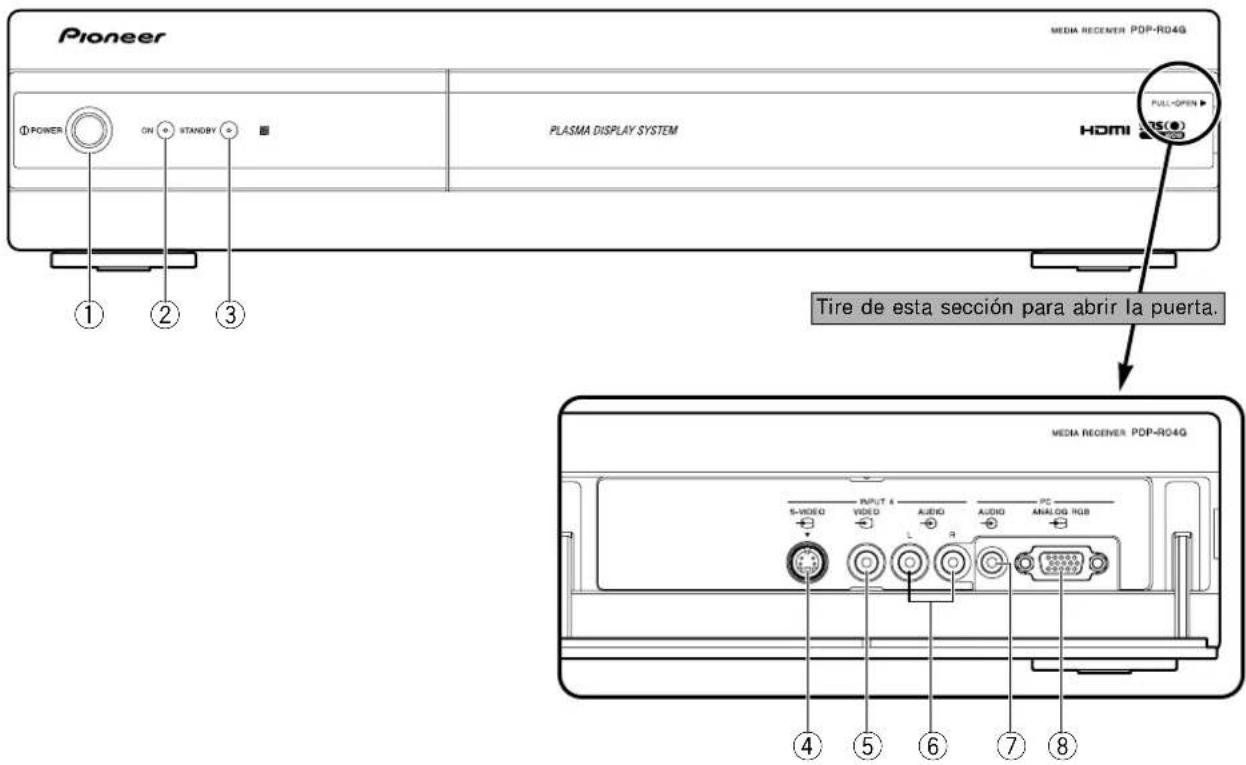 PIONEER PDP-R04G - Vista frontal - 1