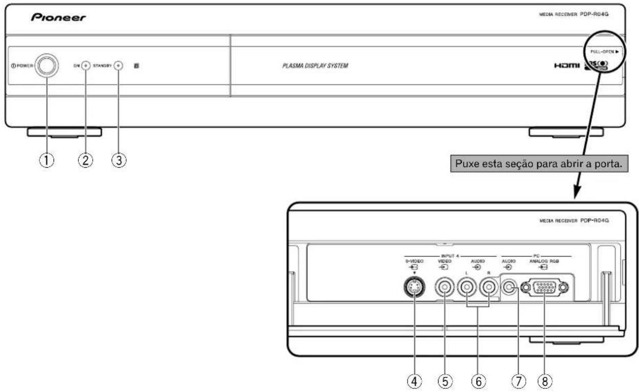 PIONEER PDP-R04G - Receiver de mídia - 1