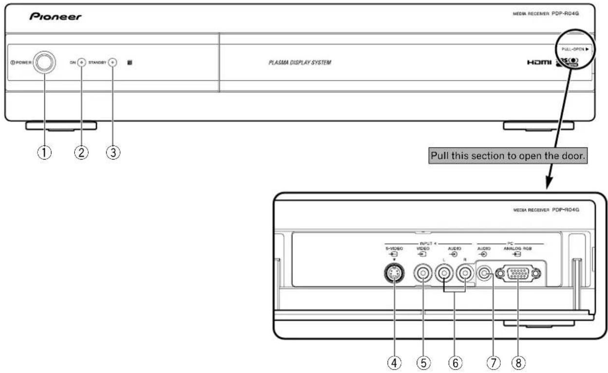 PIONEER PDP-R04G - Media Receiver - 1