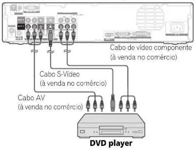 PIONEER PDP-R06G - Conexão a um DVD player - 1