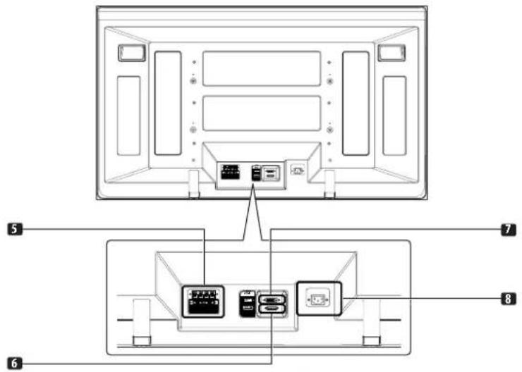 PIONEER PDP-R06G - Plasma Display - 2