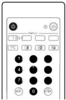 PIONEER PDP-R06G - Indicadores del estado de la Pantalla de plasma/Media Receiver - 3