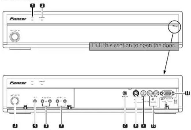 PIONEER PDP-R06G - Media Receiver - 1