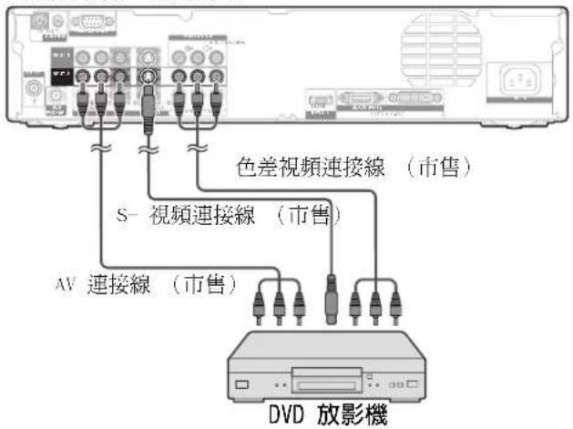 PIONEER PDP-R06G - 連接 DVD 放影機 - 1