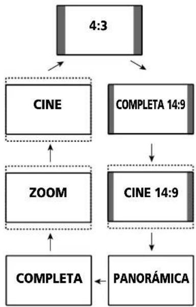 PIONEER PDP-R06G - NOTA - 1