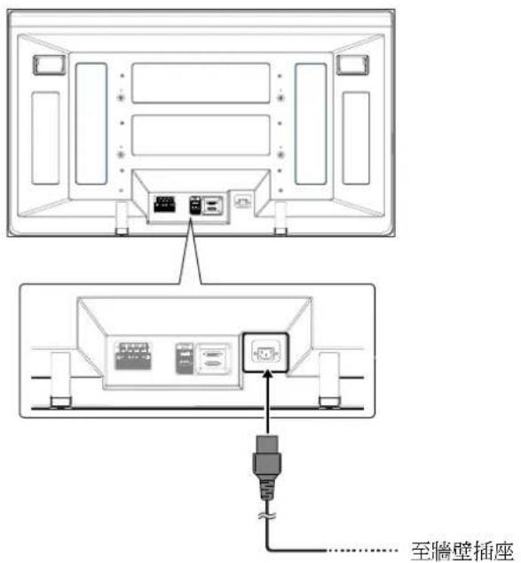 PIONEER PDP-R06G - 連接電源線 - 1