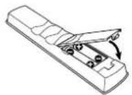 PIONEER PDP-R06G - Inserting batteries - 3