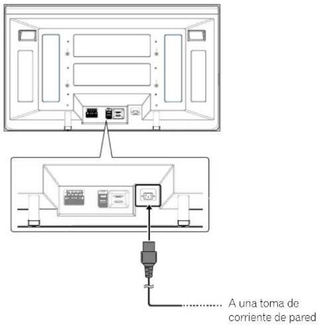 PIONEER PDP-R06G - Conexión de cable de alimentación - 1
