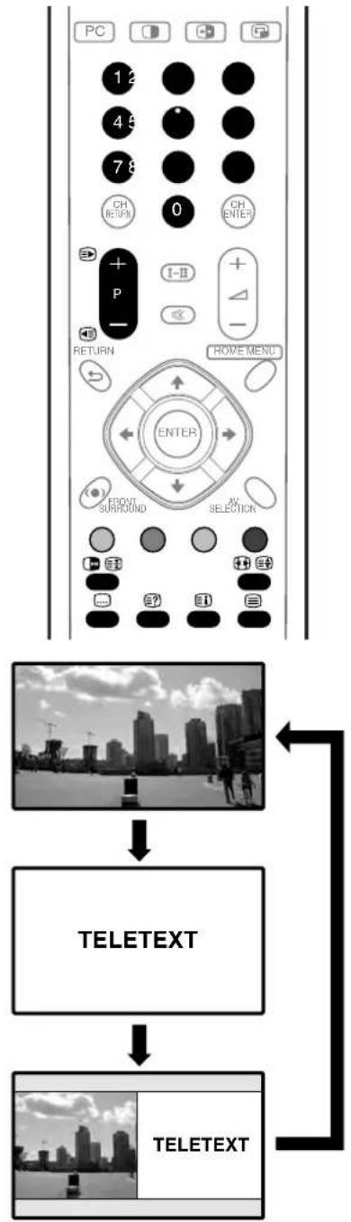 PIONEER PDP-R06G - What is Teletext? - 1