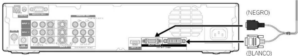 PIONEER PDP-R06G - Conexión del cable de sistema - 2