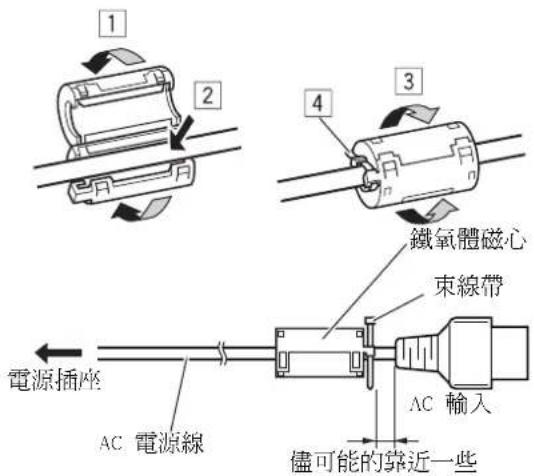 PIONEER PDP-R06G - 裝上鐵氧體磁心 - 1