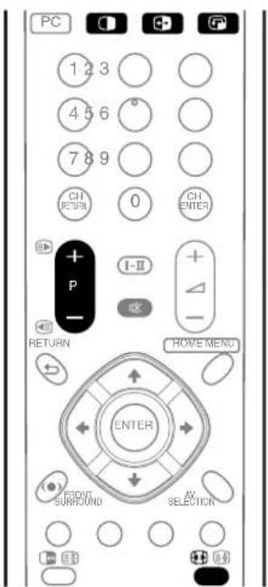 PIONEER PDP-R06G - Splitting the screen - 3