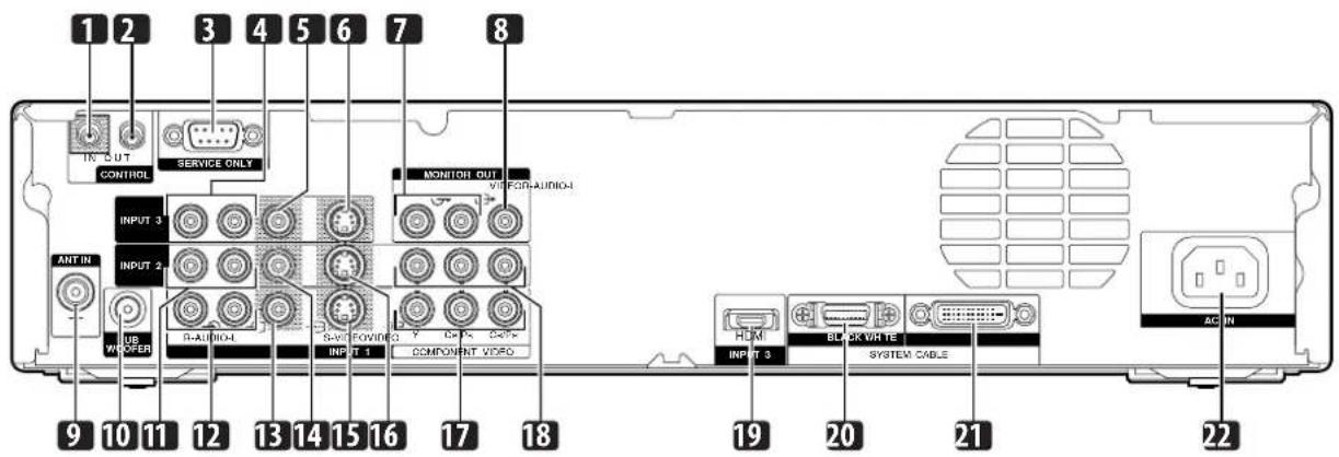 PIONEER PDP-R06G - Monitor de plasma - 3