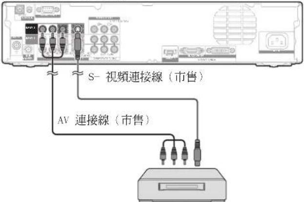 PIONEER PDP-R06G - 連接錄影機 - 1