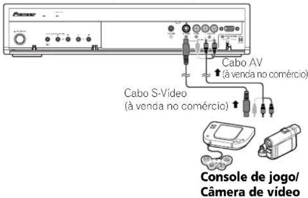 PIONEER PDP-R06G - Conexão a um console de jogo ou câmera de vídeo - 1