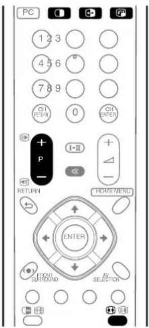 PIONEER PDP-R06G - Mudança dos canais - 2