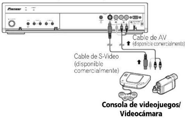 PIONEER PDP-R06G - Ítem Descripción - 5