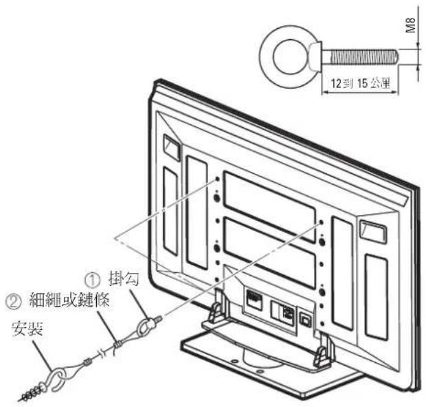 PIONEER PDP-R06G - 附注 - 1