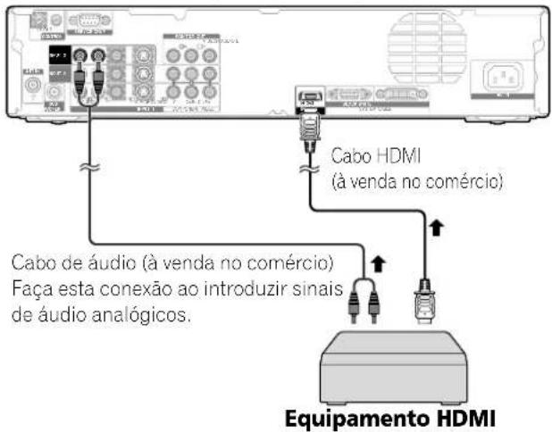 PIONEER PDP-R06G - Conexão de equipamento HDMI - 1