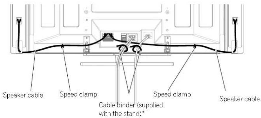PIONEER PDP-R06G - Routing cables - 1