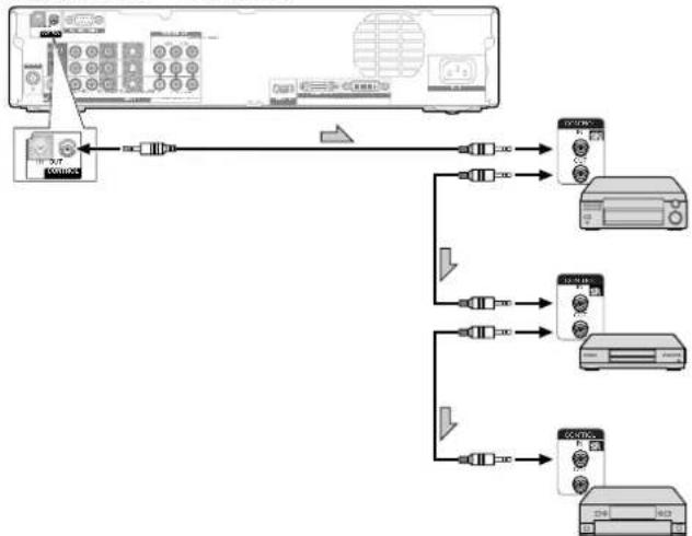 PIONEER PDP-R06G - 附注 - 1