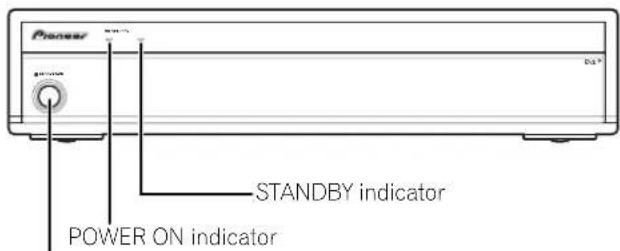 PIONEER PDP-R06G - Plasma Display/Media Receiver status indicators - 2