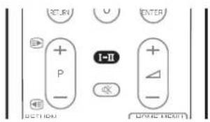 PIONEER PDP-R06G - Using ☒ on the remote control unit - 1