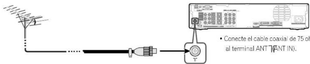 PIONEER PDP-R06G - Conexión a una antena - 1