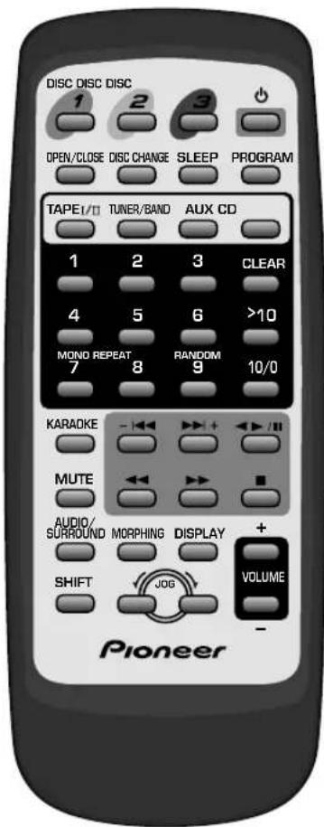 PIONEER XR-A790 - Pantalla de visualización - 1