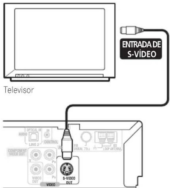 PIONEER XV-DV333 - Conexión de la salida S-Vídeo - 1